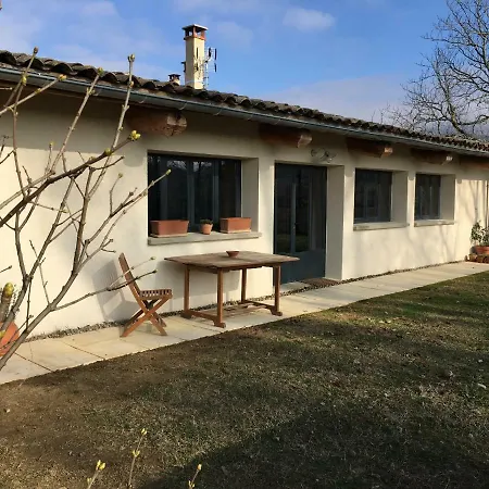 Le Loft De Scarlett Villa Montmeyran